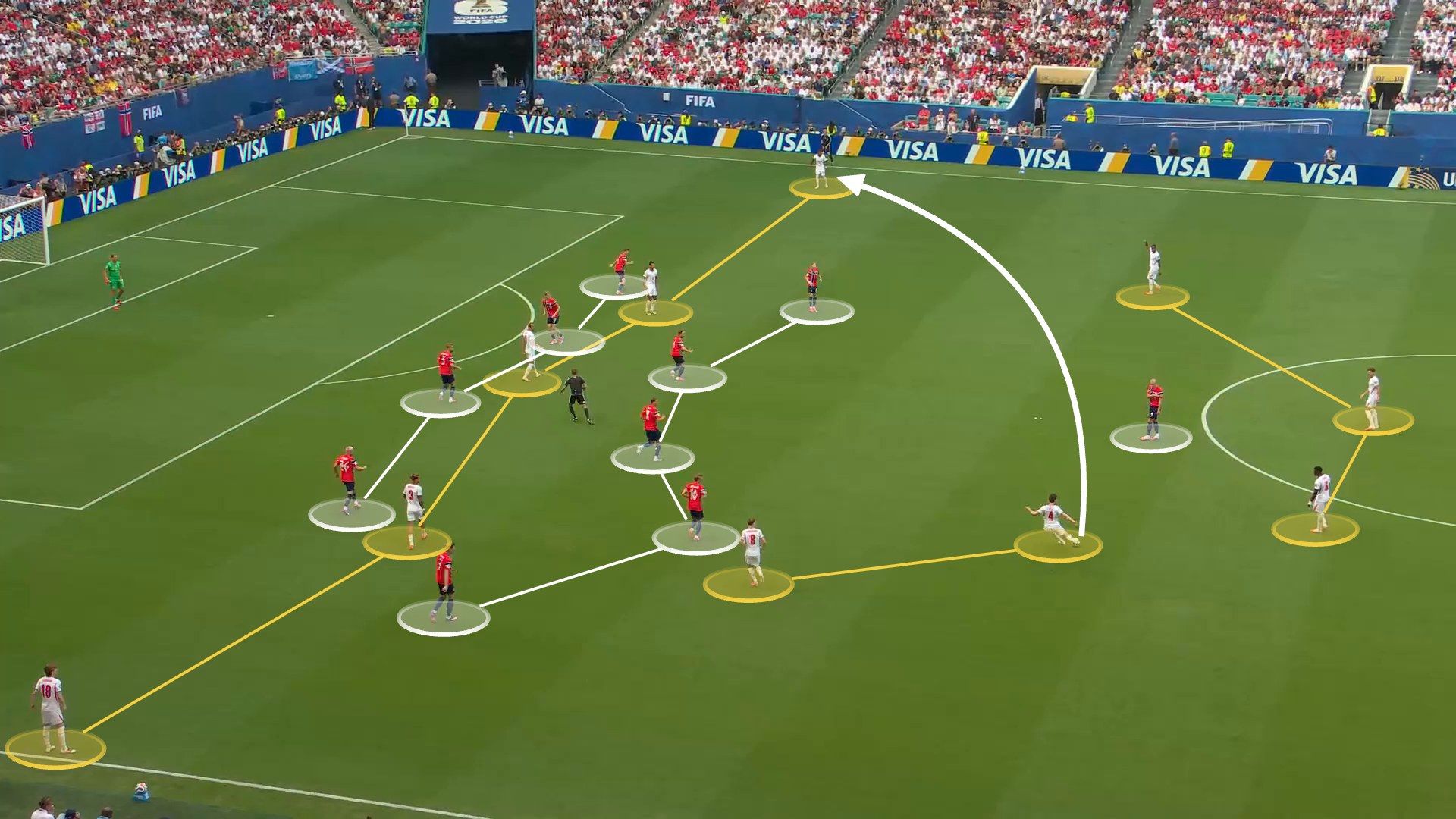 2026年世界杯:英格兰主帅托马斯·图赫尔对表现不满 - 他们为何仍在获胜?